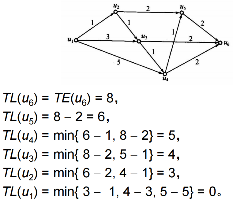 Pasted image 20241107172209.png